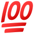 Emoji: hundred points