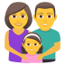 Emoji: family: man, woman, girl