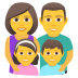 Emoji: family: man, woman, girl, boy