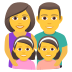 Emoji: family: man, woman, girl, girl