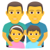 Emoji: family: man, man, girl, boy