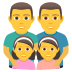 Emoji: family: man, man, girl, girl