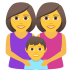 Emoji: family: woman, woman, boy