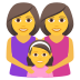 Emoji: family: woman, woman, girl