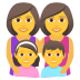 Emoji: family: woman, woman, girl, boy