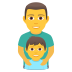 Emoji: family: man, boy