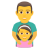 Emoji: family: man, girl