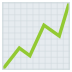 Emoji: chart increasing